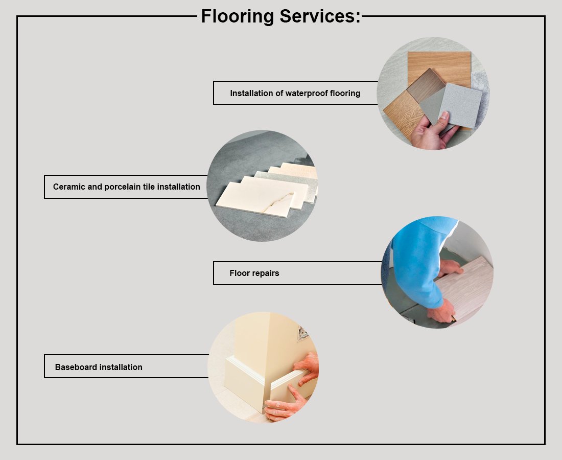 Flooring services: waterproof flooring, tile installation, floor repairs and baseboards
