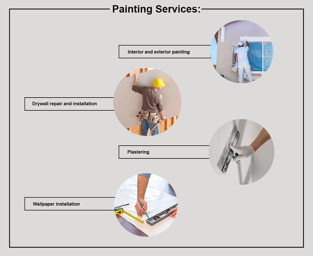 Painting services: interior and exterior painting, drywall, plastering and wallpaper